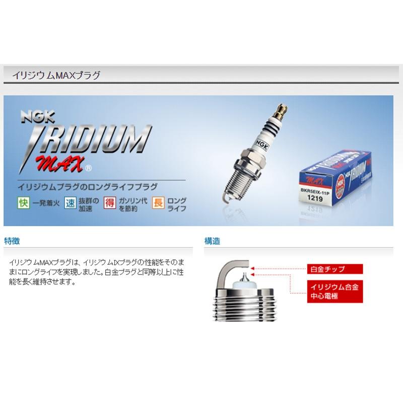 アウトレット 大阪 シボレー カマロ Ngk イリジウムmaxプラグ 6本セット Bpr5efix 13p E Cf43f イリジウムプラグ Chevrolet 限定販売品 Www Gacfmi Org
