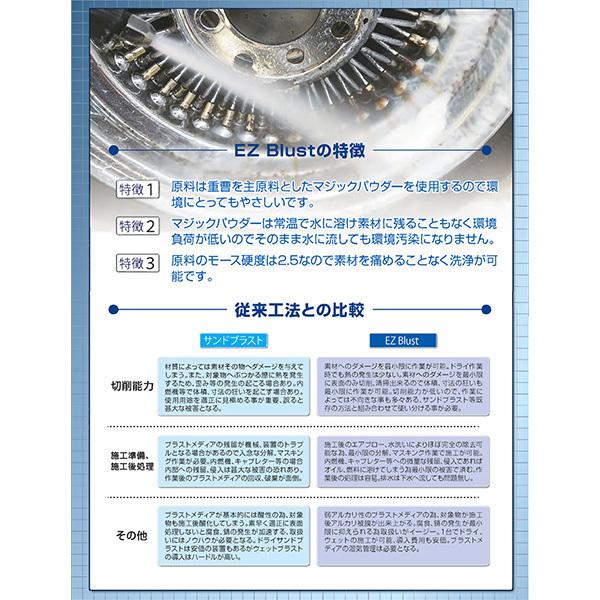 EZ-Blust EZ WET スタートセット EZ40-SX お試しメディア10Kg付き