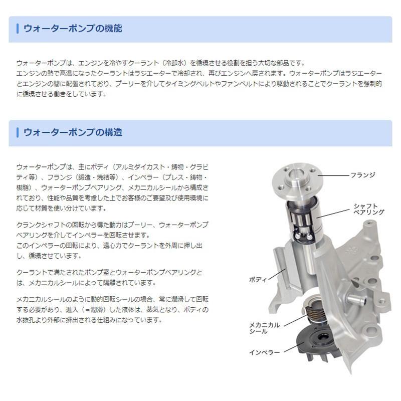 ダイハツ ハイゼット GMB ウォーターポンプ GWD-43A S320V S330V H16.11 - H17.11｜sunday-mechanic｜04