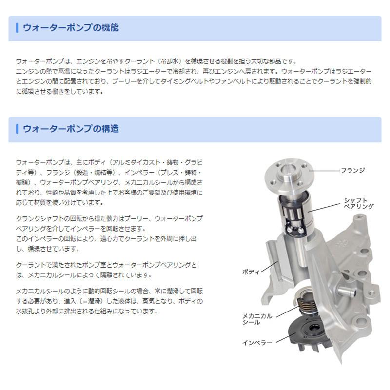 三菱 キャンター GMB ウォーターポンプ GWM-67A FB70BB H16.07 - H18.08｜sunday-mechanic｜04