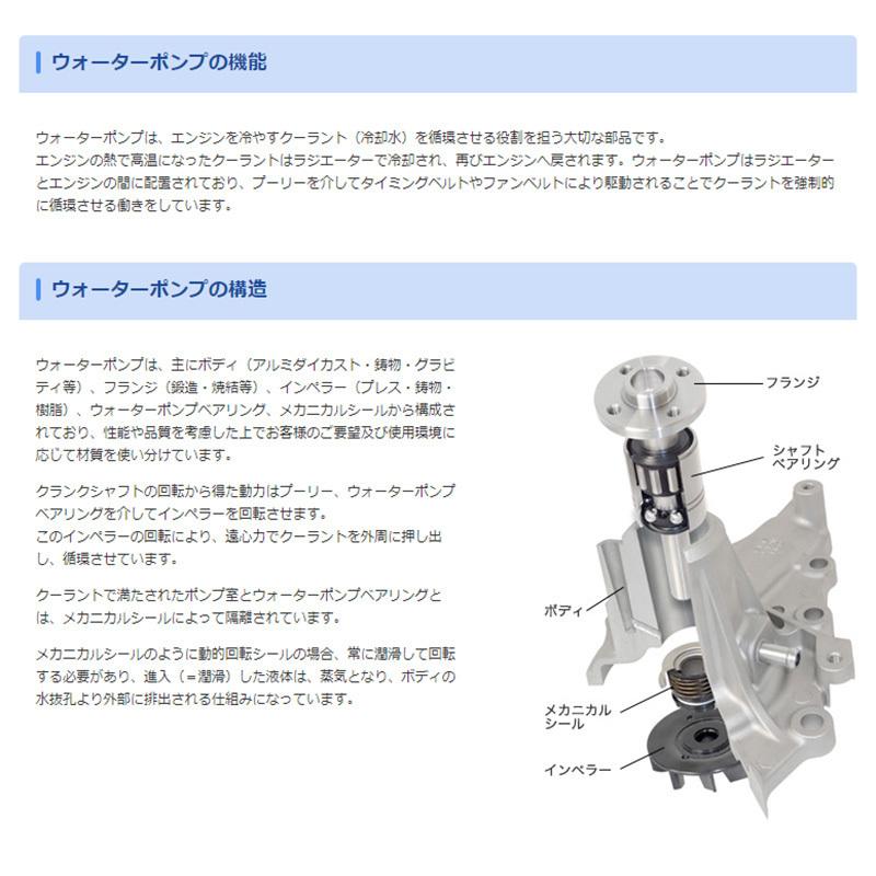 トヨタ マークIIブリット GMB ウォーターポンプ GWT-118AMH JZX115W H14.01 - H19.06｜sunday-mechanic｜04