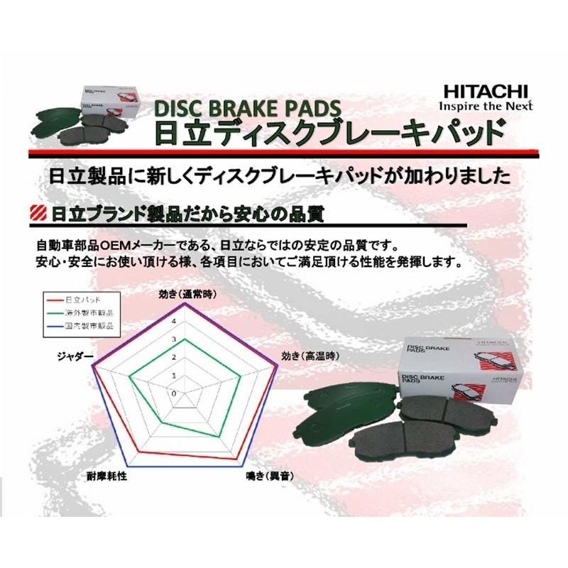 三菱 デリカ D5 日立 リア ブレーキパッド HM010Z DBA-CV5W ヒタチ ディスクパッド 送料無料 サンデーメカニック - 通販 -  PayPayモール