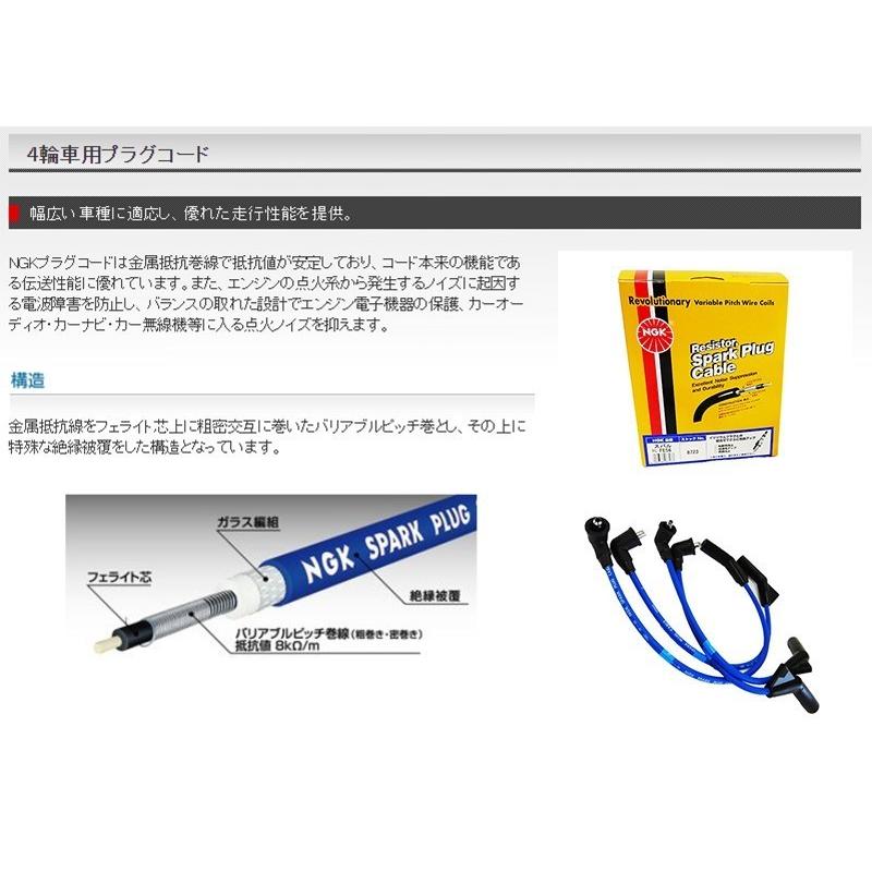 Ngk プラグコード 4輪車用プラグコード ミニキャブ H04 04 H11 01 U41t U42t 4バルブ用 サンデーメカニック 通販 Paypayモール