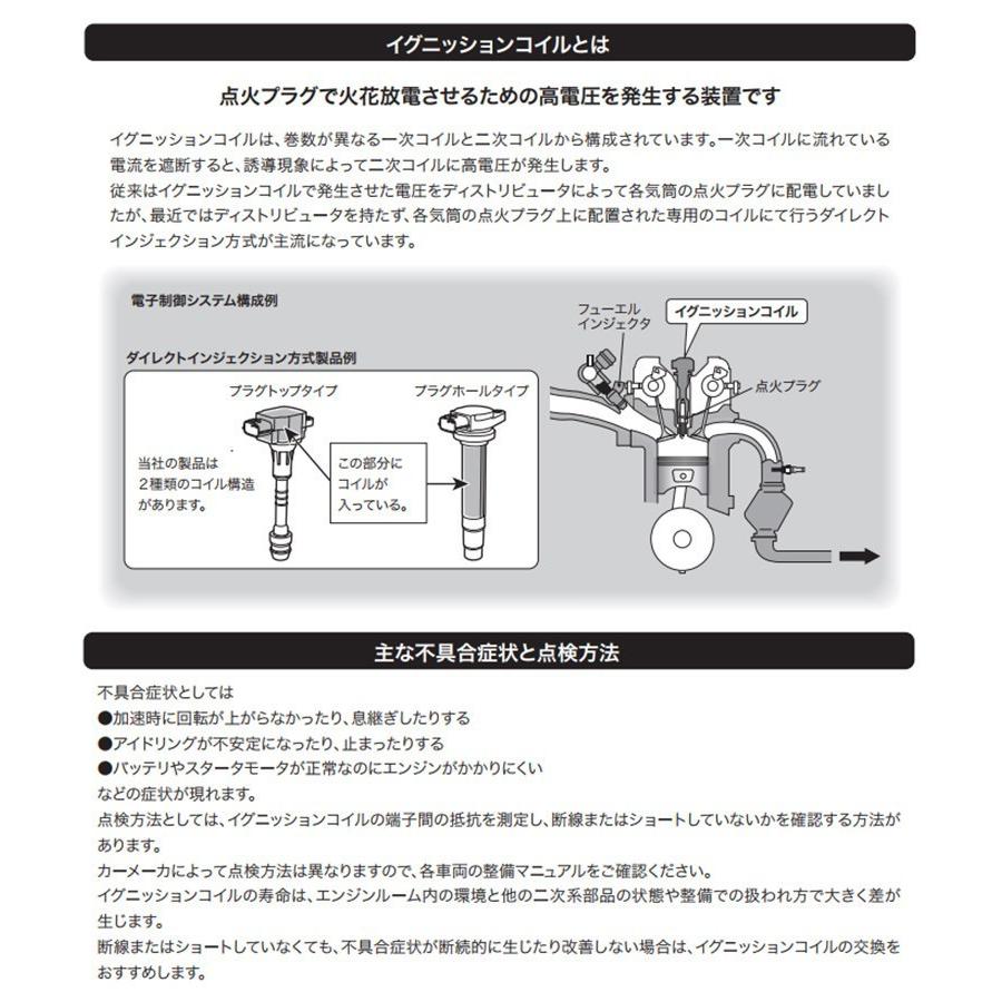 日立オートパーツ＆サービス スバル フォレスター 日立