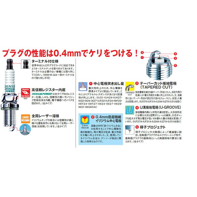 トヨタ プロボックス DENSO イリジウムパワープラグ 4本セット IK16 V9110-5303 NCP51V NCP55V NCP58G NCP59G デンソー イリジウムプラグ｜sunday-mechanic｜03