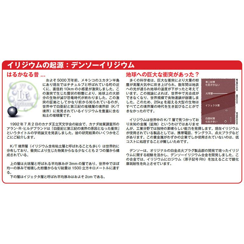 スズキ アルト アルトワークス DENSO イリジウムパワープラグ 3本セット IXUH22 V9110-5353 HA36S R06A デンソー イリジウムプラグ :v9110-5353-yp-ya0000950:サンデーメカニック - 通販 - Yahoo!ショッピング スズキ アルト アルトワークス DENSO イリジウムパワープラグ 3本セット IXUH22 V9110-5353 HA36S R06A デンソー イリジウムプラグ :v9110-5353-yp-ya0000950:サンデーメカニック - 通販 - Yahoo!ショッピング