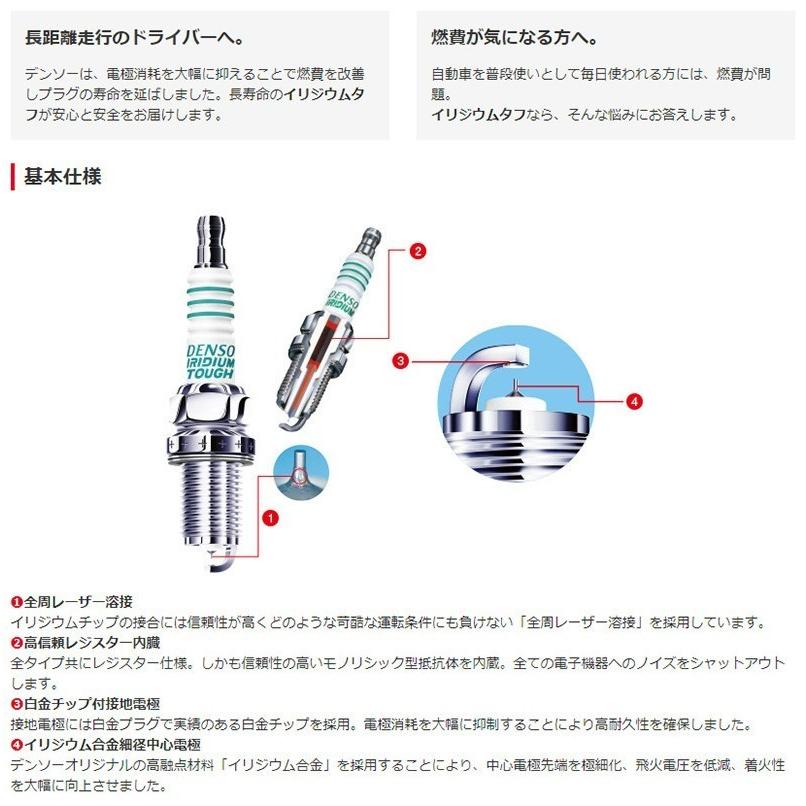 トヨタ マークII DENSO イリジウムタフ スパークプラグ 6本セット VK20 JZX110 H12.10-H16.10 V9110-5604 イリジウムプラグ デンソー｜sunday-mechanic｜04