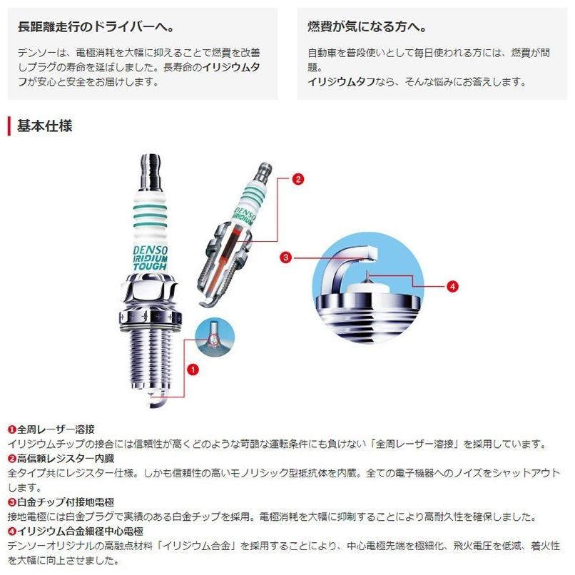 デンソー（DENSO） トヨタ プリウス イリジウムタフ スパークプラグ 4