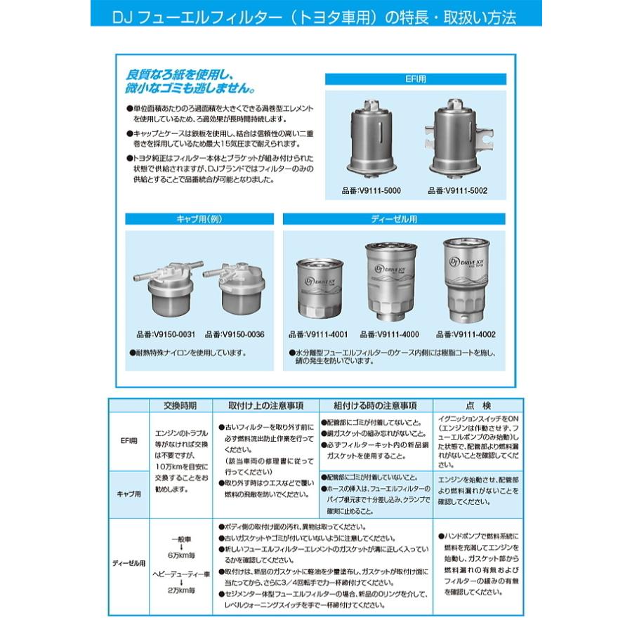 トヨタ セルシオ DRIVEJOY フューエルフィルター V9111-5003 UCF11 1UZ-FE 89.11 - 94.10 フューエルエレメント DJ｜sunday-mechanic｜02