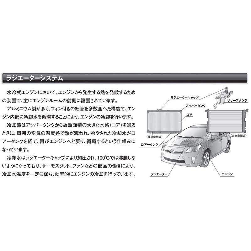 三菱 チャレンジャー ドライブジョイ ラジエターキャップ V9113-0N09 K99W 97.08 - 01.08 DRIVEJOY ラジエタキャップ｜sunday-mechanic｜03