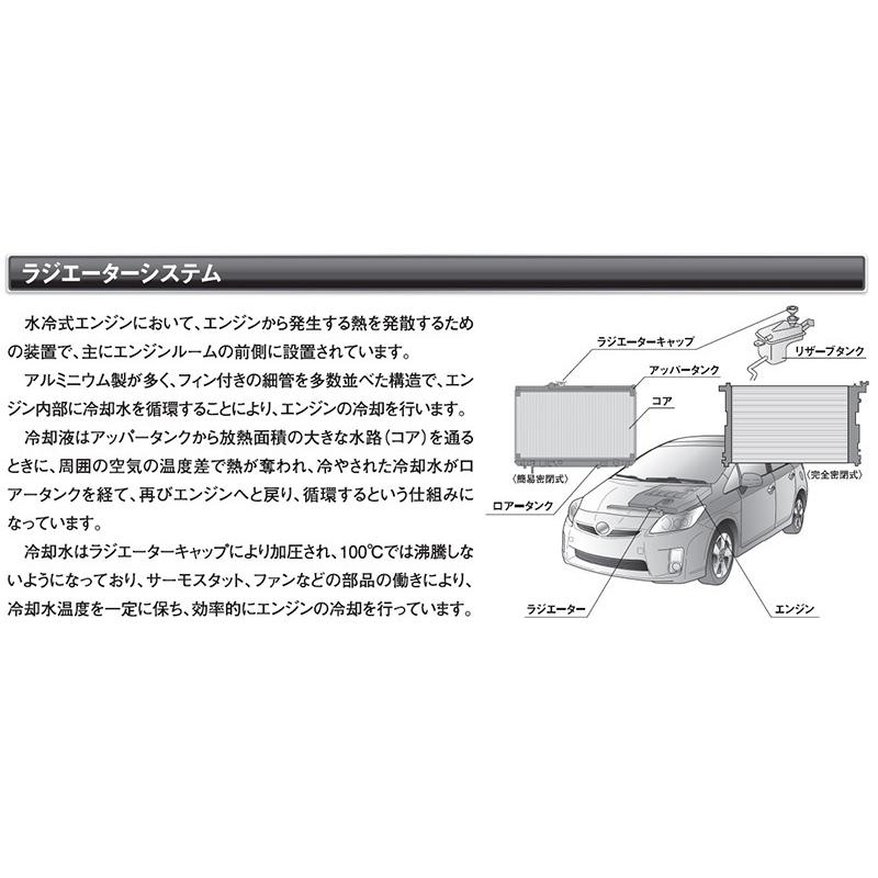 タクティー マツダ RX-8 ドライブジョイ ラジエターキャップ V9113 