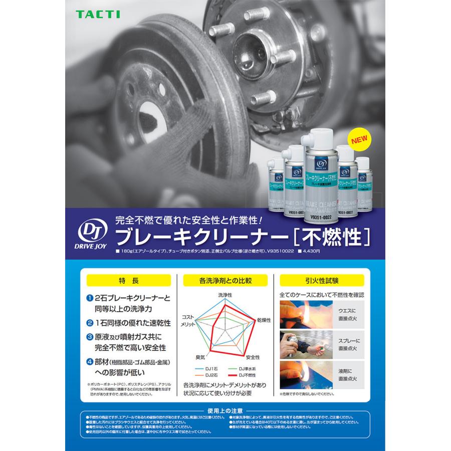 タクティー DRIVEJOY 不燃性 ブレーキクリーナー V9351-0022 高性能