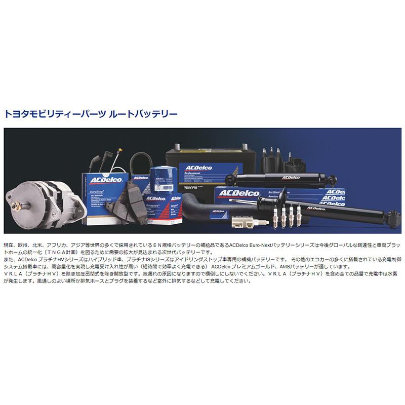 ACDelco ACデルコ プレミアムゴールド バッテリー 40B19L 充電制御対応