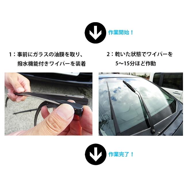 タクティー ホンダ アコード DRIVEJOY ガラス撥水コーティング 