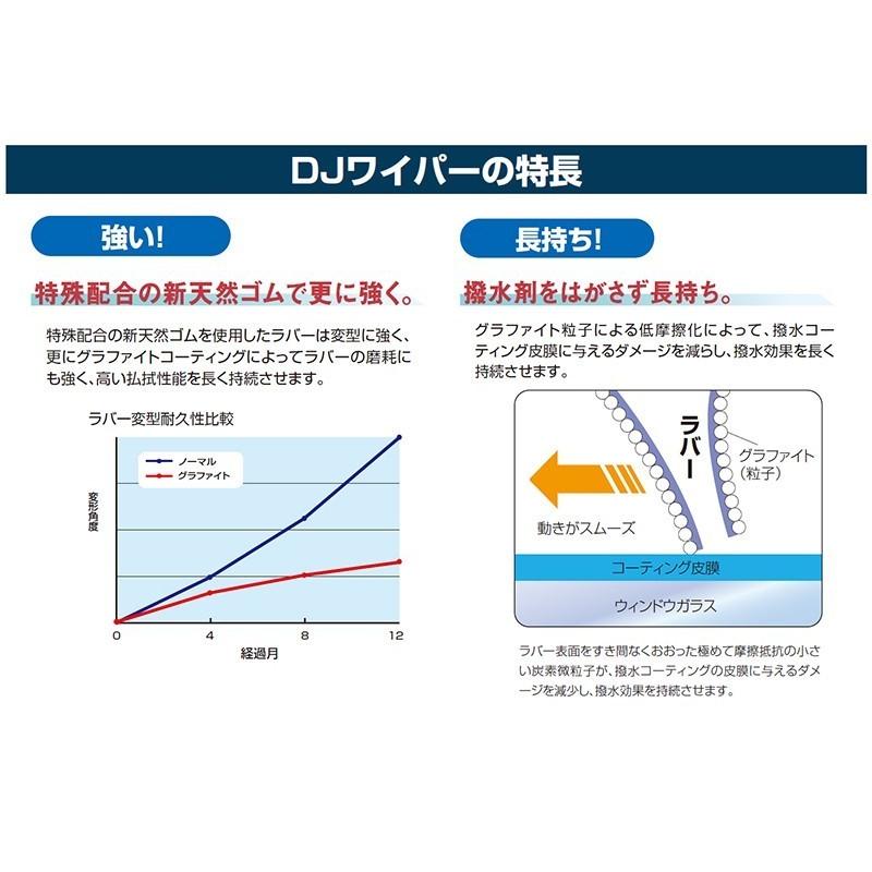 ホンダ シャトル ドライブジョイ グラファイトワイパーラバー リア V98NG-E351 長さ 350mm 幅 6mm GK8 9 GP7 8 DRIVEJOY 高性能｜sunday-mechanic｜03