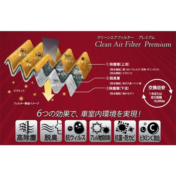 デンソー（DENSO） ヴィッツ クリーンエアフィルター プレミアム 1NZ