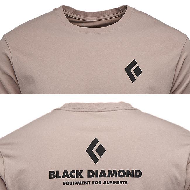 ブラックダイヤモンド Black Diamond イクイップメントフォー
