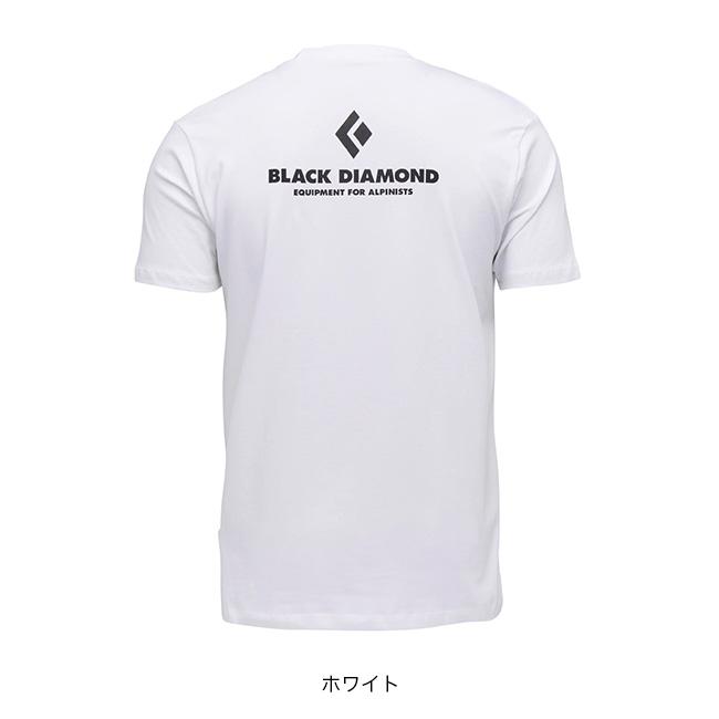 ブラックダイヤモンド（Black Diamond） イクイップメントフォー