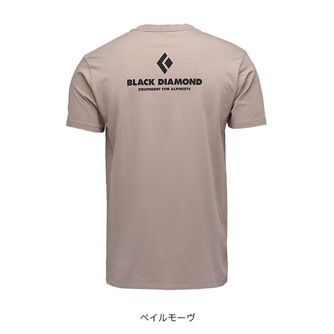 ブラックダイヤモンド Black Diamond イクイップメントフォー
