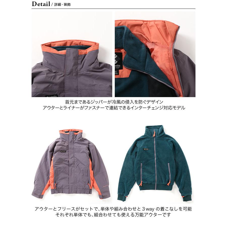 Columbia コロンビア バガブー1986 インターチェンジジャケット Columbia コロンビア バガブー1986 インターチェンジジャケット
