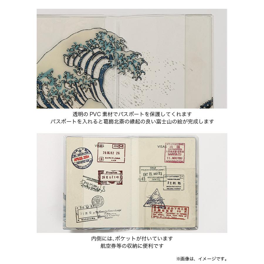 DETAIL（ディテール） パスポートケース 赤富士 青富士 世界遺産 世界
