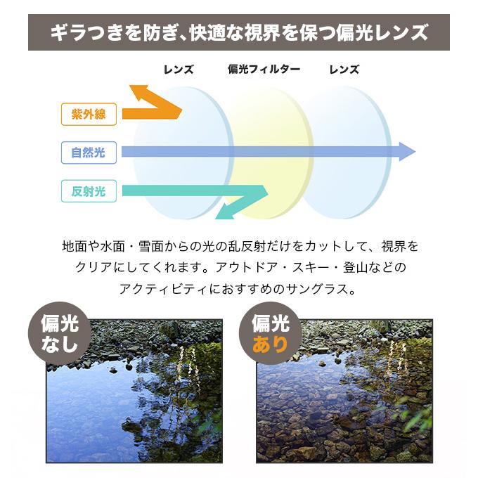 DVERG×FLOAT ドベルグ×フロート リゲル サングラス 偏光サングラス