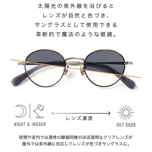 DVERG × BJ CLASSIC ドベルグ×BJクラシック プレミアム サングラス
