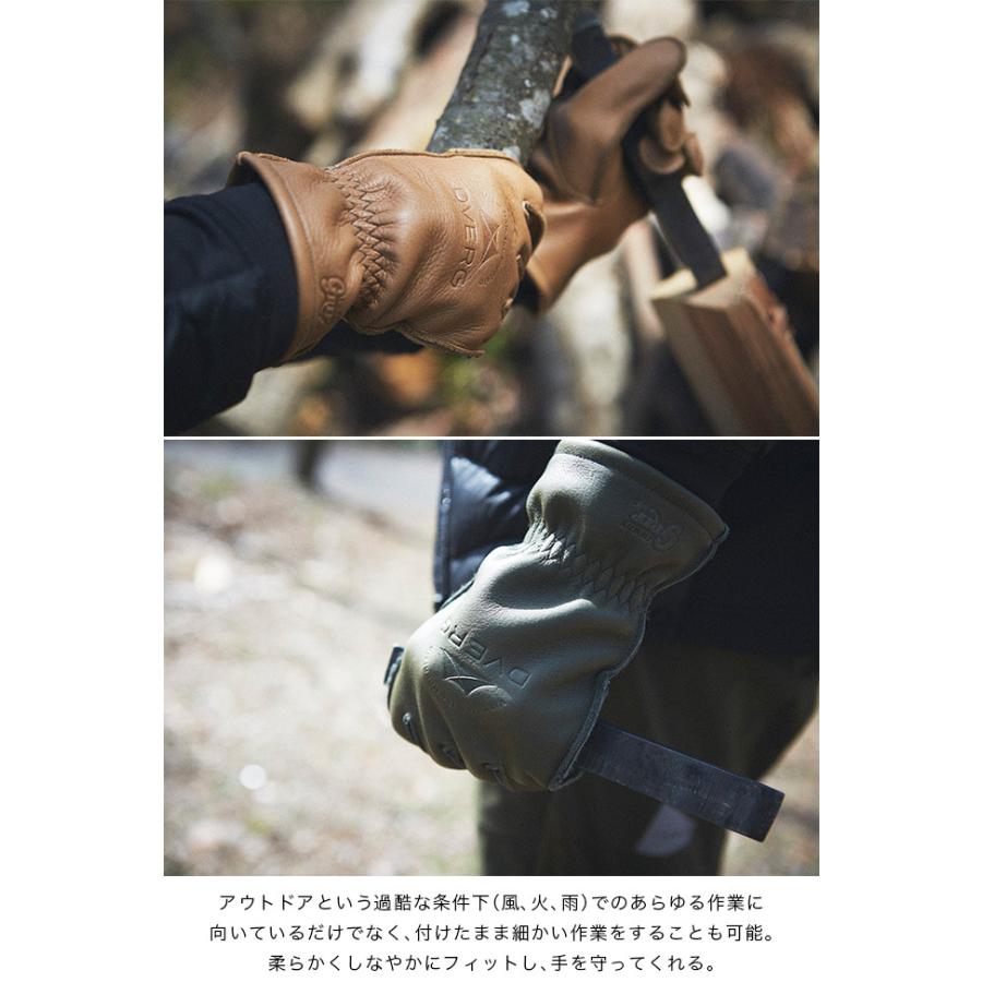 DVERG×GRIP SWANY ドベルグ×グリップスワニー G-1 レギュラータイプ