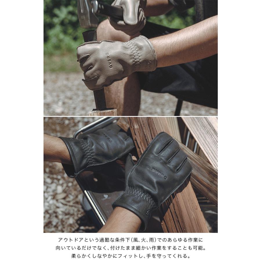 DVERG× GRIP SWANY G-1 &薪割りクサビ GRIP SWANY DVERG×GRIP G-1 レギュラータイプ ドベルグ×グリップ