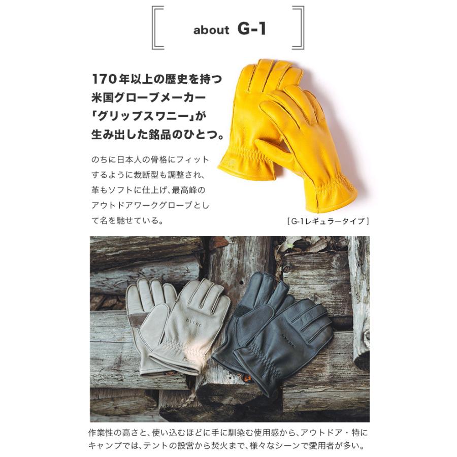 DVERG×GRIP SWANY G-1 レギュラータイプ ドベルグ×グリップスワニー