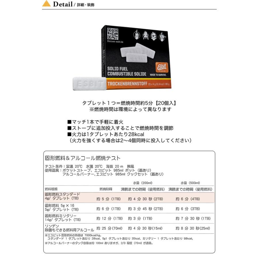 Esbit エスビット 固形燃料スタンダード 4g×20 キャンプ アウトドア｜sundaymountain｜03