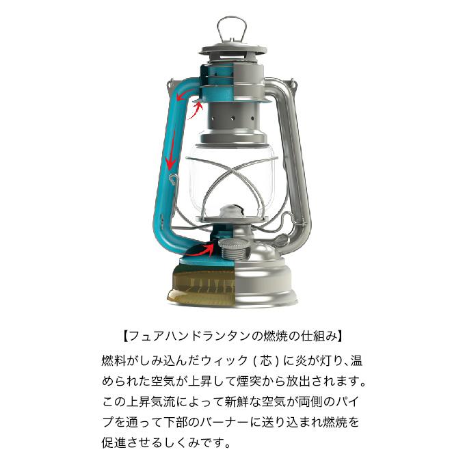 FEUER HAND FEUERHAND フュアーハンド ランタン&リフレクター FEUER HAND FEUERHAND フュアーハンド ランタン&リフレクター
