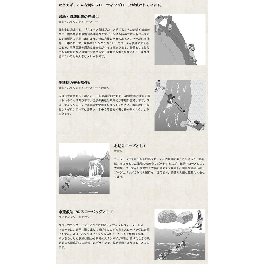 ファイントラック（finetrack） ゴージュバッグ15 バッグ FWG0118