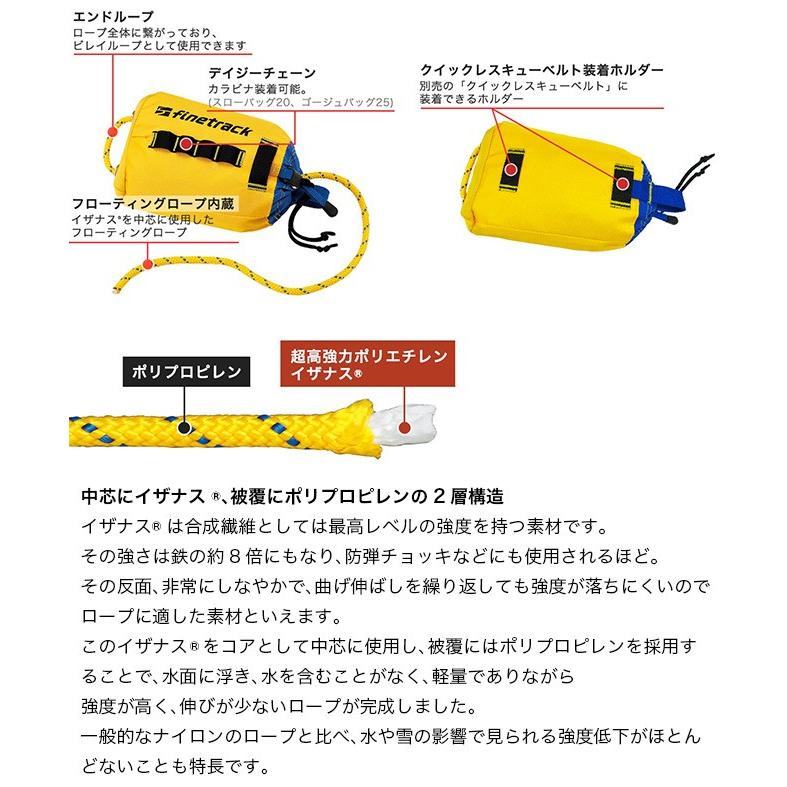 ファイントラック（finetrack） ゴージュバッグ15 バッグ FWG0118