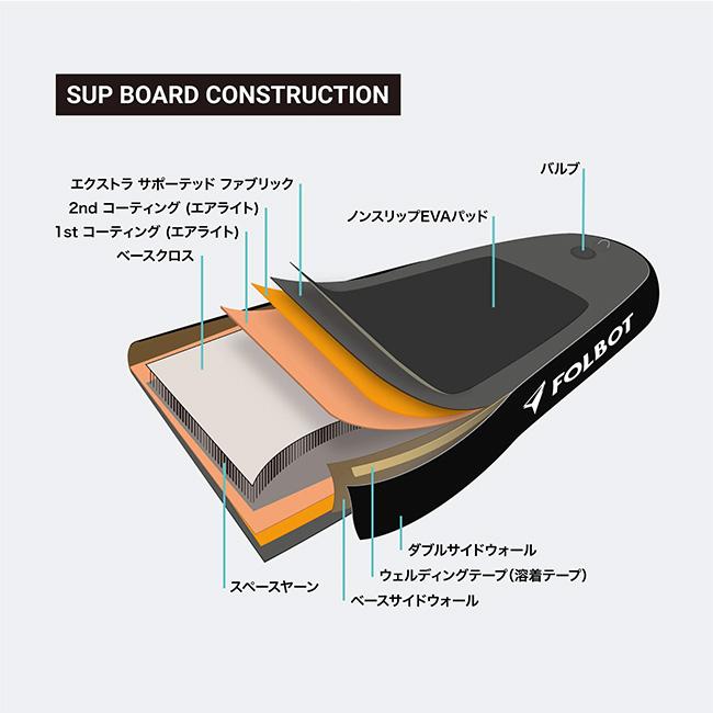 FOLBOT フォルボット タクティカルフローティングスタンドアップパドル
