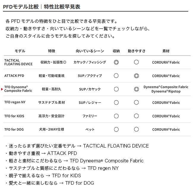FOLBOT フォルボット TFDダイニーマコンポジットファブリック FT