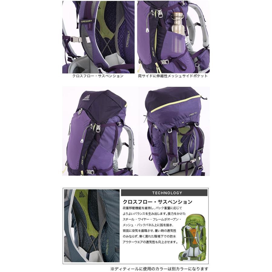 GREGORY グレゴリー ジェイド38 : OutdoorStyle サンデー GREGORY グレゴリー ジェイド38 : OutdoorStyle サンデー