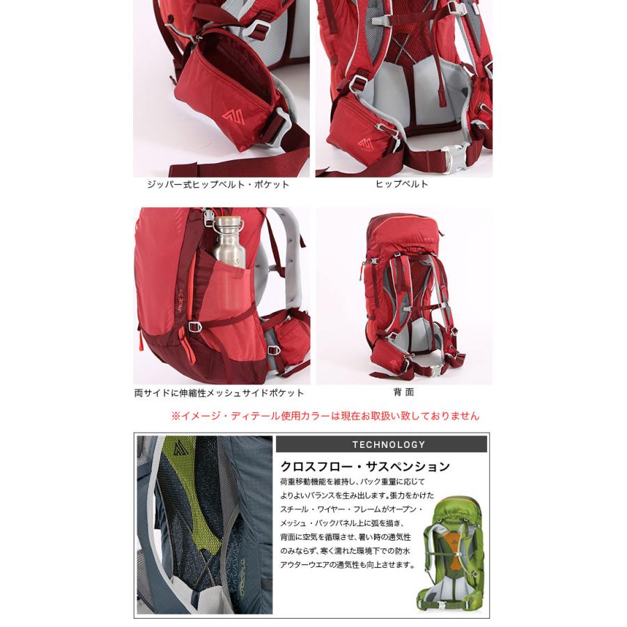 GREGORY×ELNEST CREATIVE ACTIVITY バッグ GREGORY×ELNEST CREATIVE ACTIVITYのコラボレーションバッグ、8