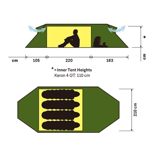 HILLEBERG（ヒルバーグ） ケロン4GT タクティカル 12773012000000