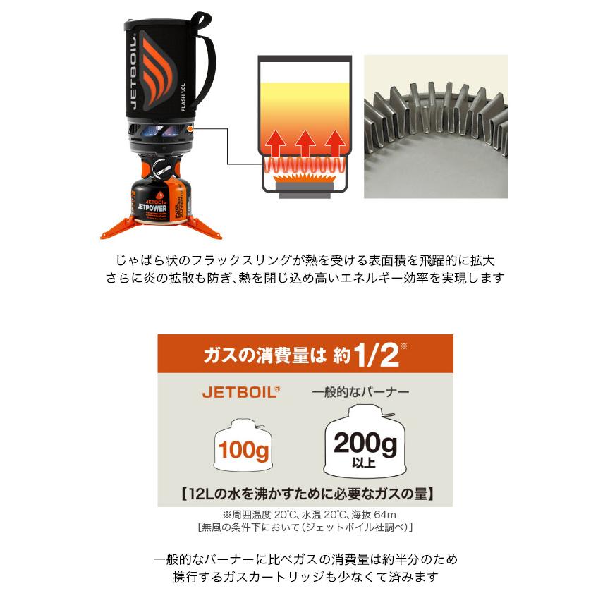 JETBOIL ジェットボイル ジップ 0.8L クッカー バーナー 調理器具