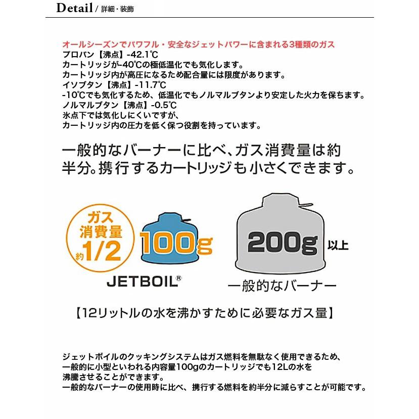 JETBOIL ジェットボイル ジェットパワー230G｜sundaymountain｜03