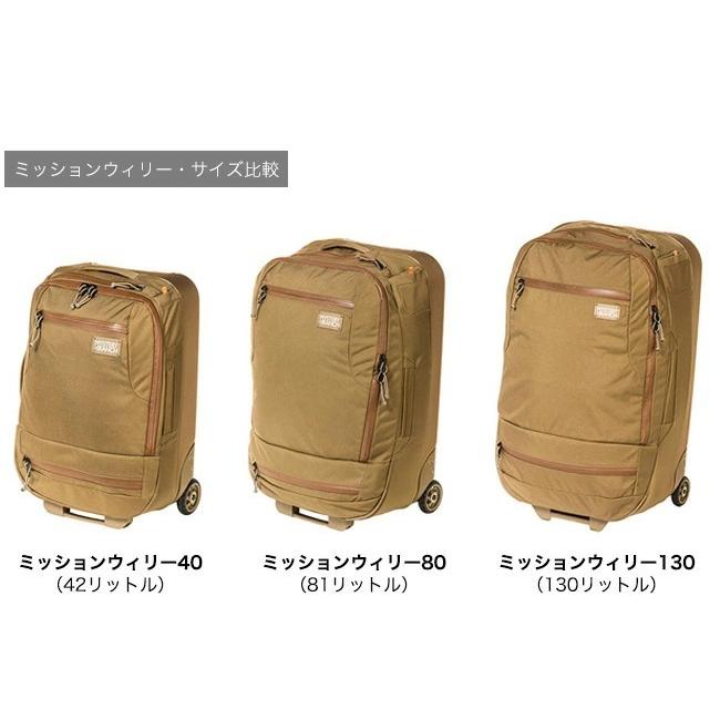 【美品】【廃盤】 MYSTERYRANCH ミッションウィリー 130L 美品】【廃盤】 MYSTERYRANCH ミッションウィリー 130L - メルカリ