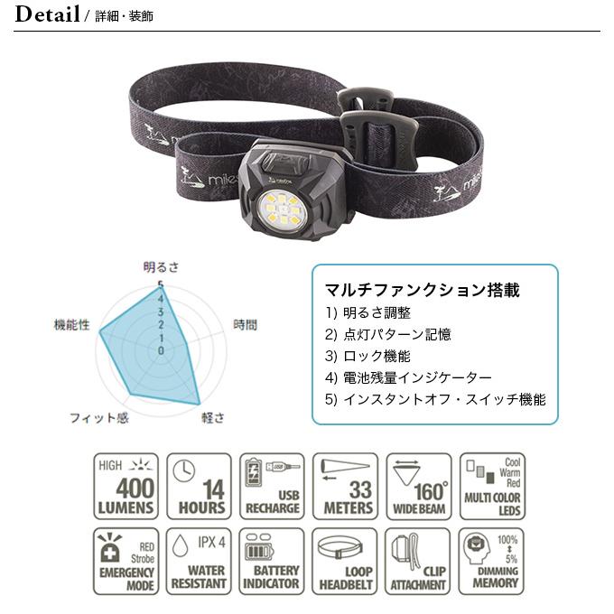 milestone（マイルストーン） USBマルチファンクションモデル MS-G2