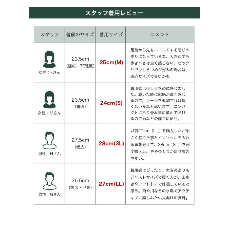 日本野鳥の会 バードウォッチング長靴 雨靴 レインブーツ 収納袋付き 