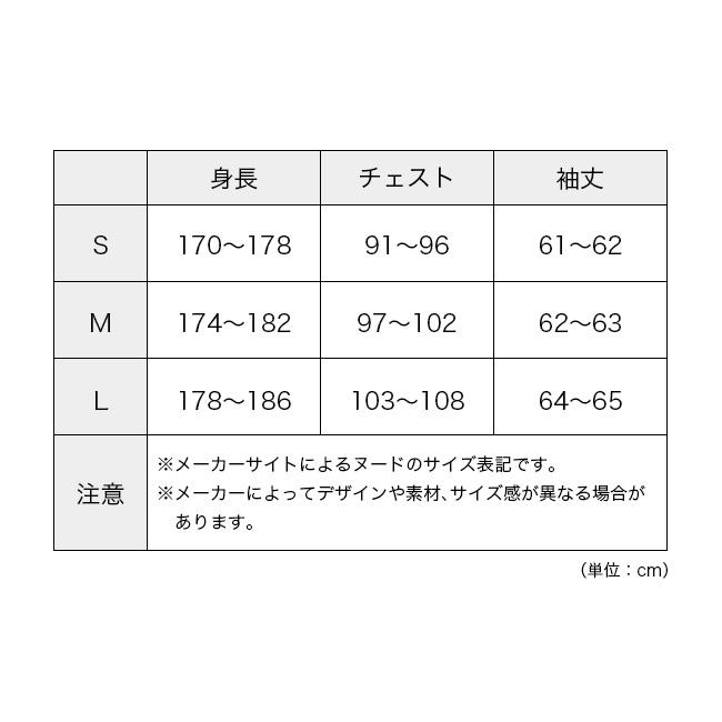 NORRONA ノローナ モーレ ゴアテックスジャケット メンズ 2014-24 more