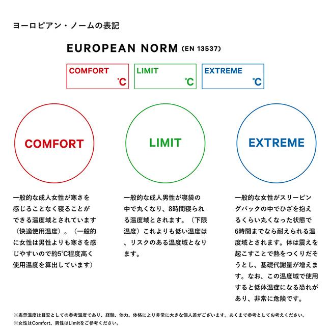 NANGA ナンガ オーロラテックスライト600DX レギュラー NS2443-2A005 AURORA TEX light 600DX 寝袋 シュラフ 軽量 保温 オールシーズン 登山 2025 秋冬の画像