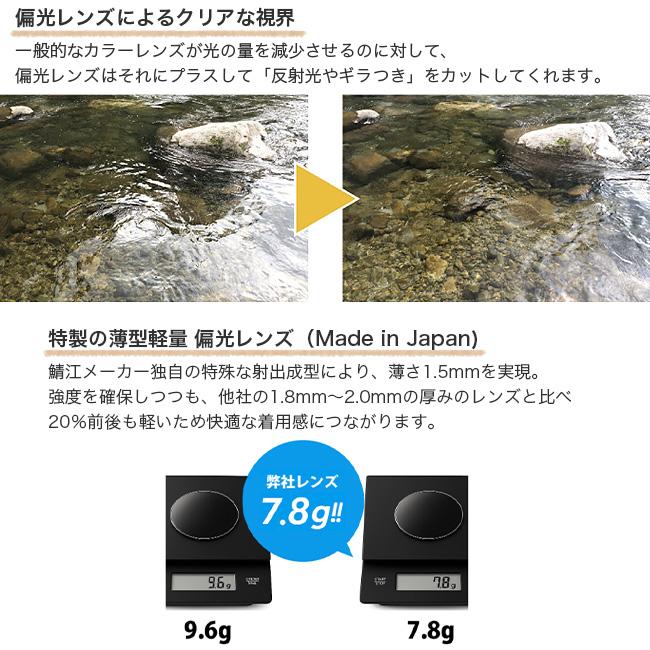 Niho ニホ NH-103 サングラス 偏光レンズ 軽量 登山 雪山 釣り 2025
