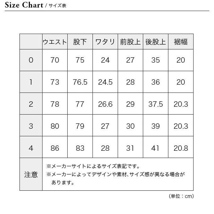 orslow オアスロウ スタンダードセルビッジデニムデニム105 メンズ 01-1050 ボトムス ５ポケット定番ストレート ボタンフライ｜sundaymountain｜09