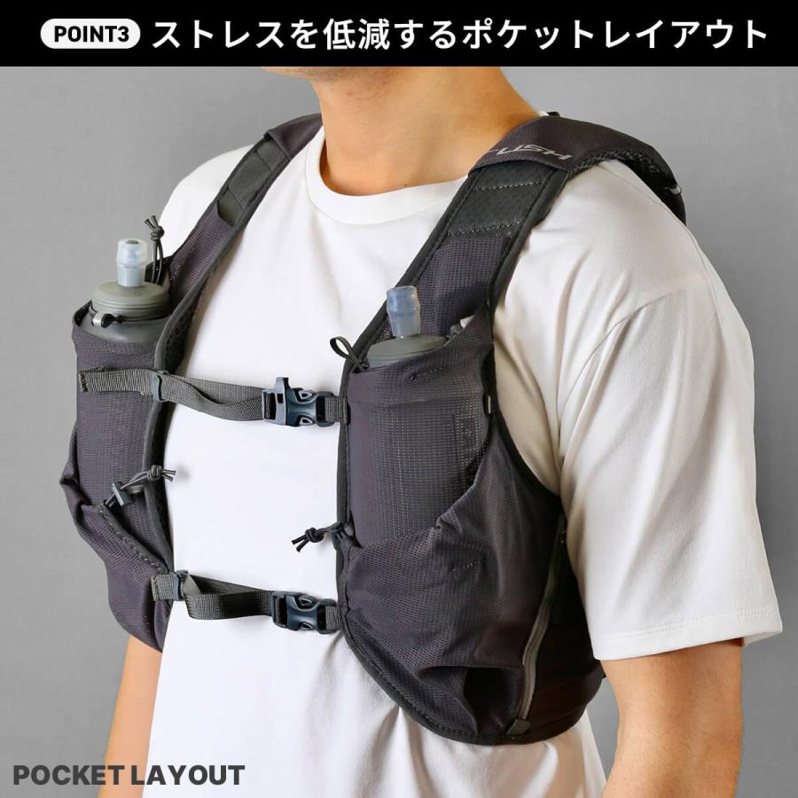 PAAGO WORKS（パーゴワークス） ラッシュ7R RP301 RUSH 7R バック