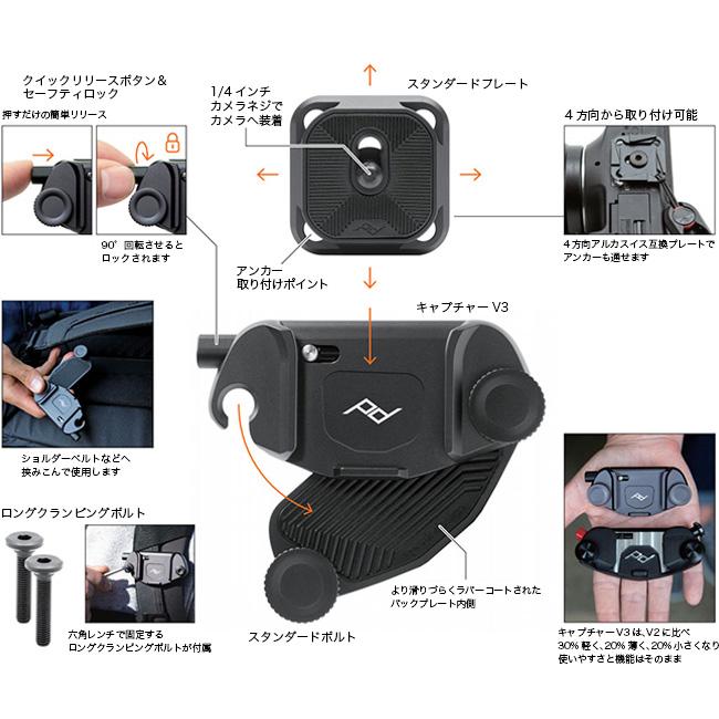 Peak Design ピークデザイン キャプチャー V3 カメラ クリップ